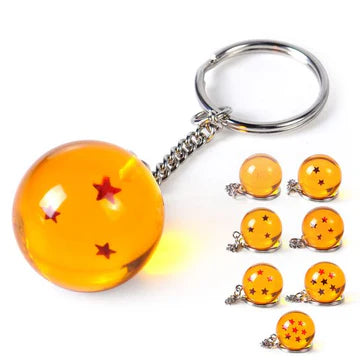 Shenron's Orbs PVC keychain